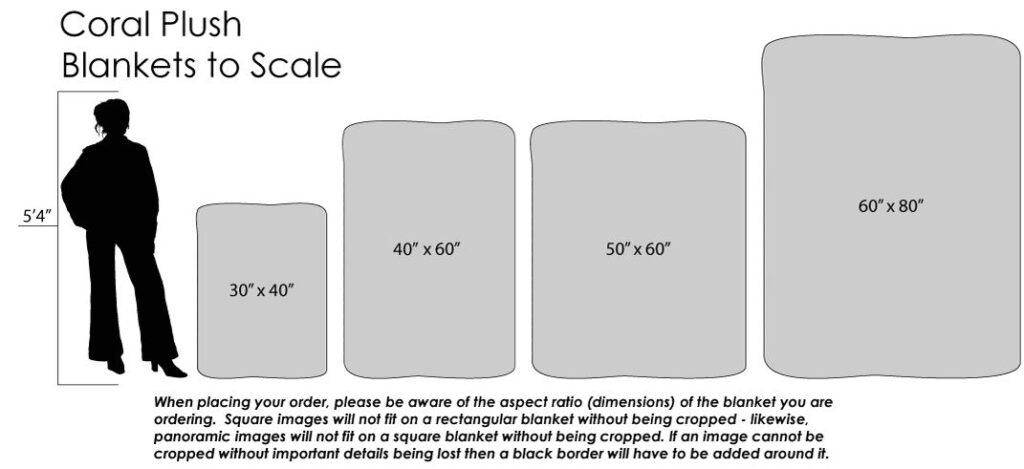 how big is 50in x 60in