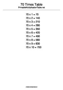 70/70 table