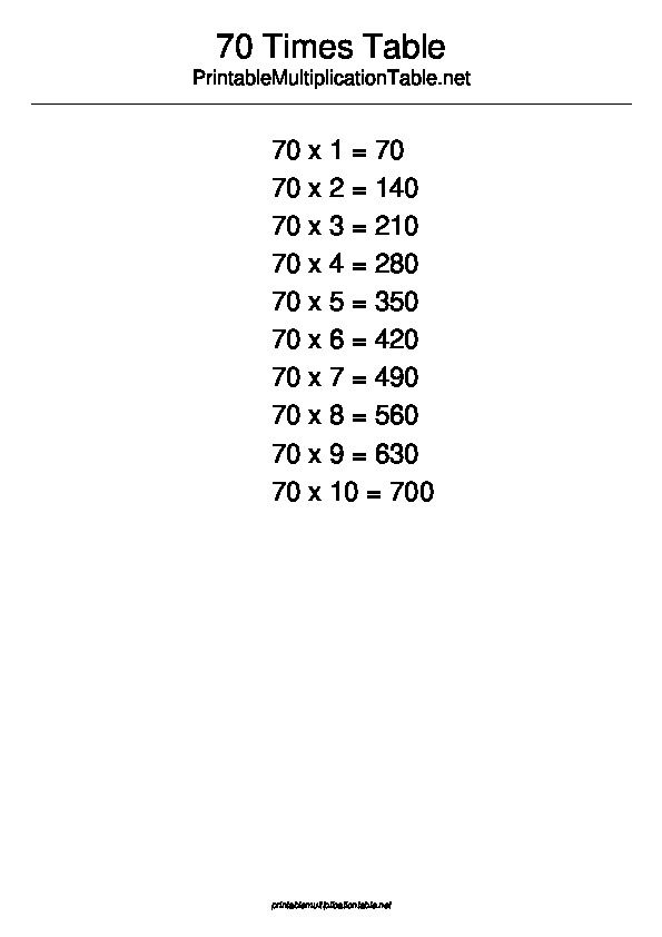 70/70 table
