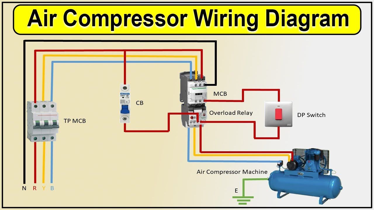 7 hp air compressor