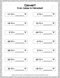 Converting 305°F to Celsius: An Easy Guide