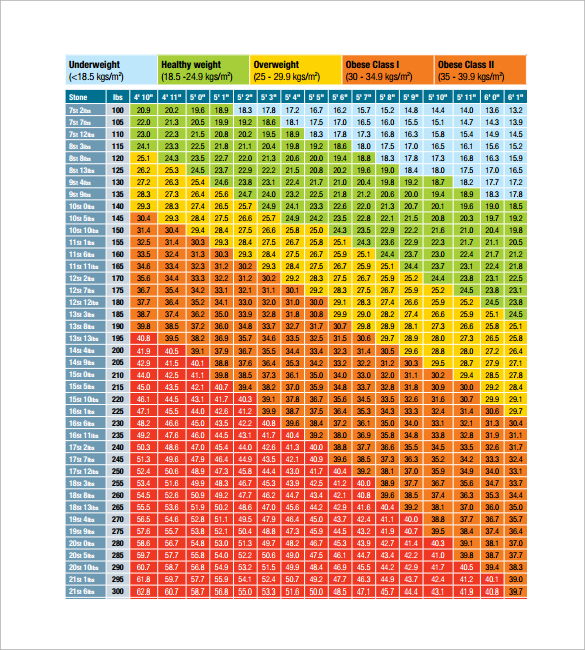 Understanding the 91. 8 Conversion: kg to lbs