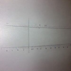Deciphering Convert 1825 to How mm to Inches
