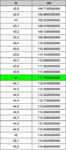 44.09 inches to cm