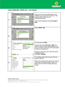 Understanding Bytes to ASCII: A Quick Guide
