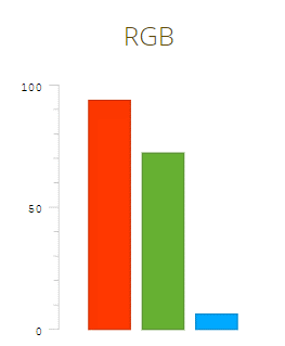 dorado rgb