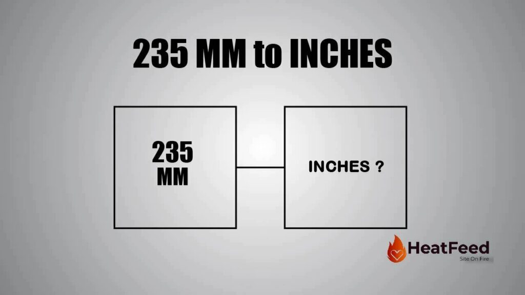235 inches to mm