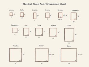 Decoding the Dimensions: What Does 100 x 150cm Signify?