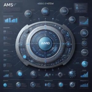 Understanding the ams 1000: A Comprehensive Overview