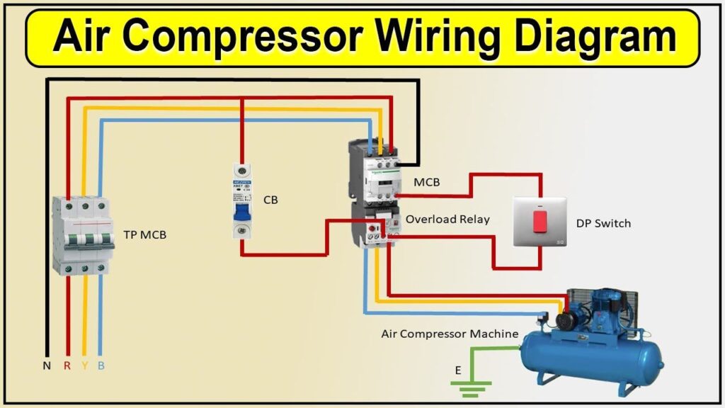 15 hp air compressor