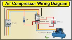 15 hp air compressor