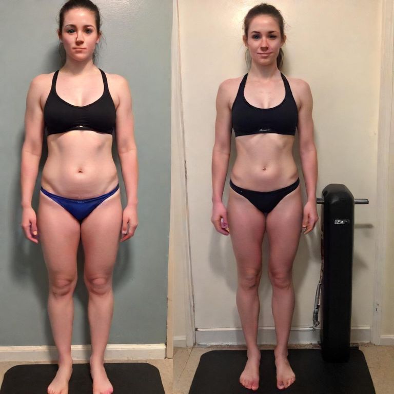 121.4 kg to lbs