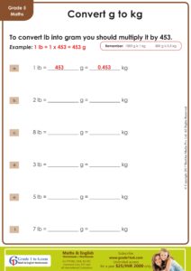 Converting 26. 5 kg to pounds: A simple guide