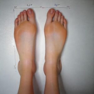 Deciphering 38. 4 from the Conversion Inches to Feet