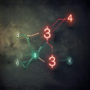Deciphering the 4. 8 to 5. 3 Swap: Essential Insights