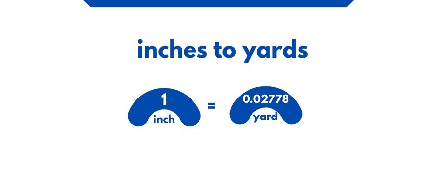 how many inches is 89mm