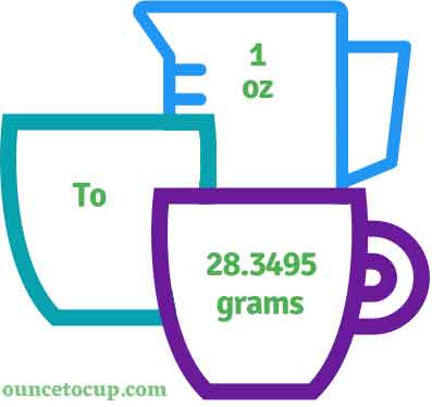 3.52 oz to grams