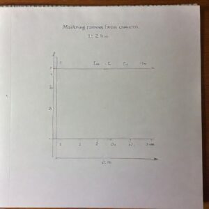 Mastering the Conversion from 12. 2 cm to mm