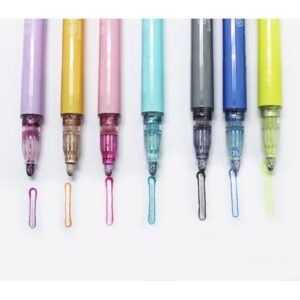 Explore the Functionality and Benefits of Double Line Markers