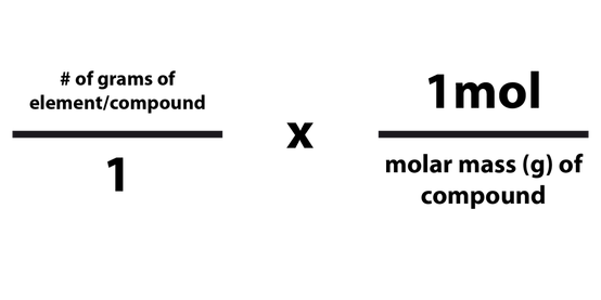 A Quick Dive into Molecular Weight: Grams per Mole and Kilograms