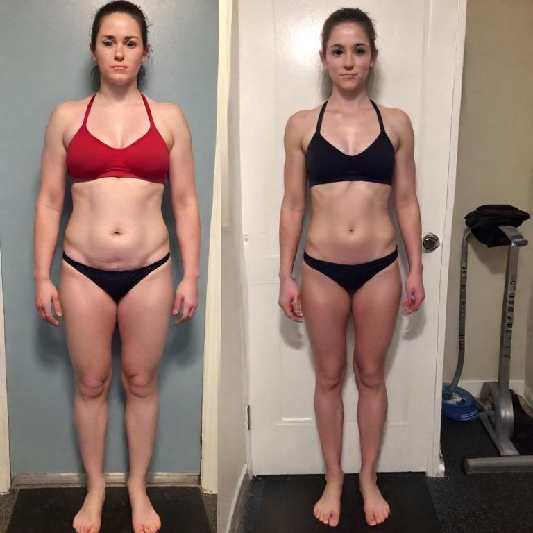 105.2 kg to lbs