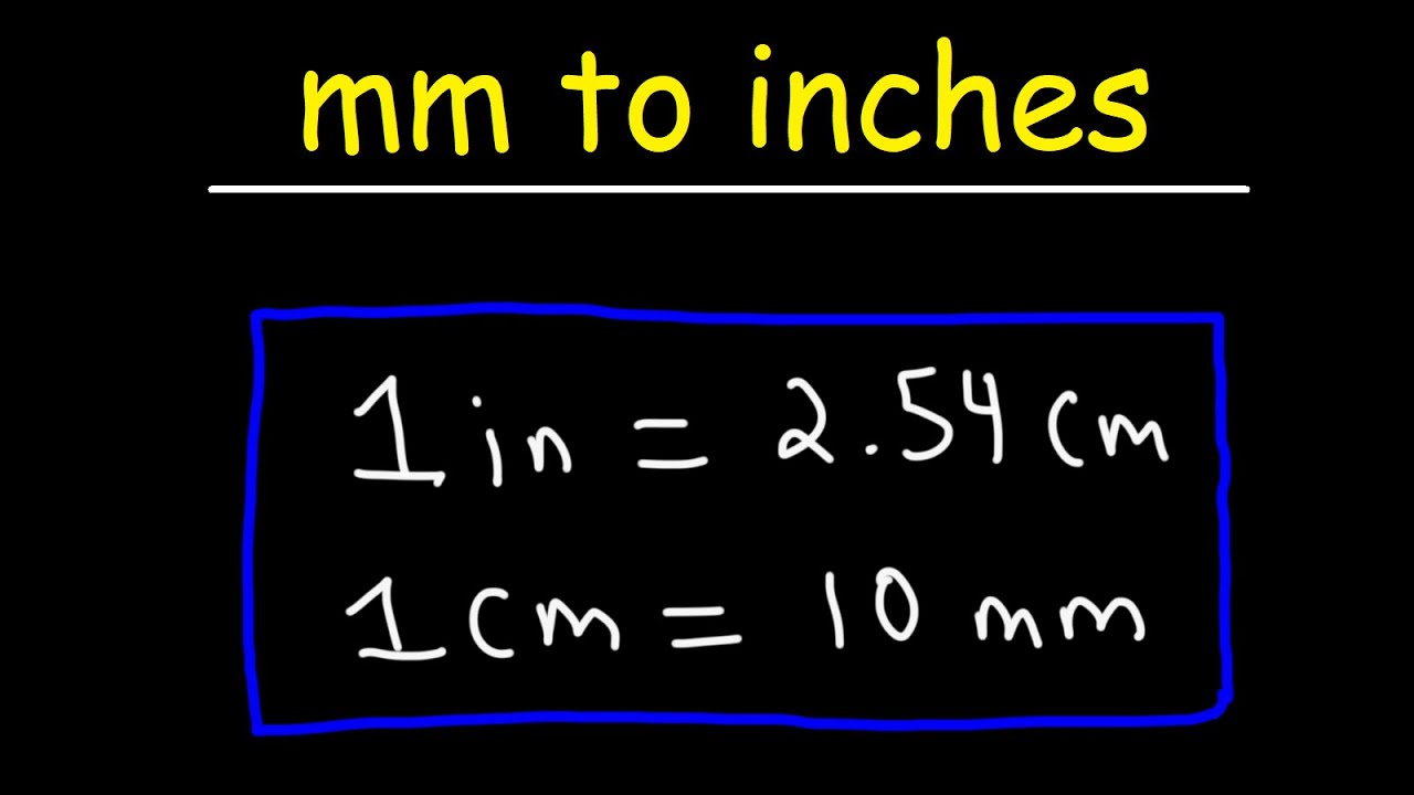 0.008 inch to mm