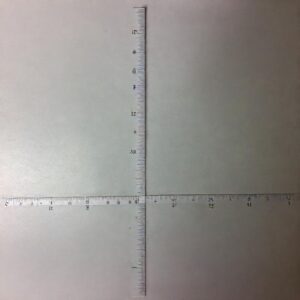 Deciphering if 15/32 Inches Equal 1/2 Inch