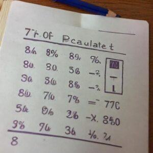 Deciphering How to Calculate 80 Percent of 17