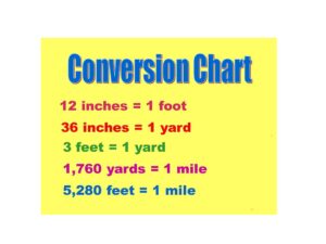 3/8 yard in inches