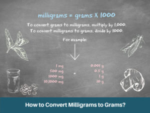 5.4 grams to milligrams