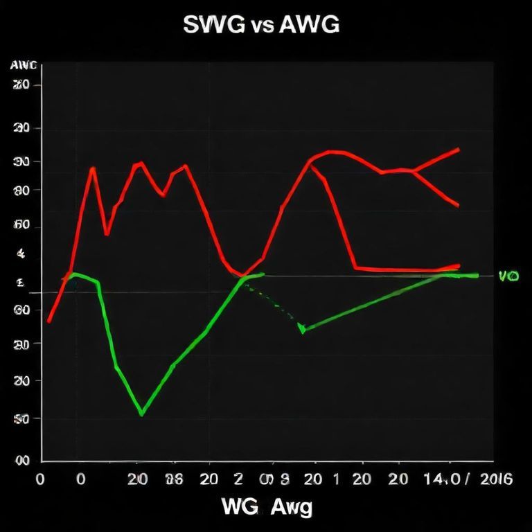 swg vs awg