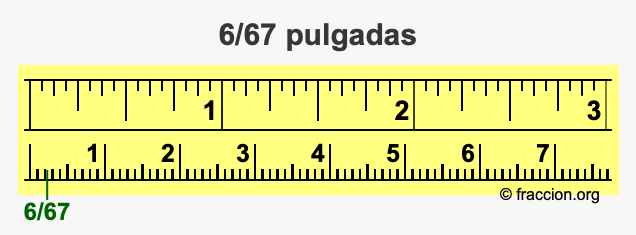 67 pulgadas a centimetros