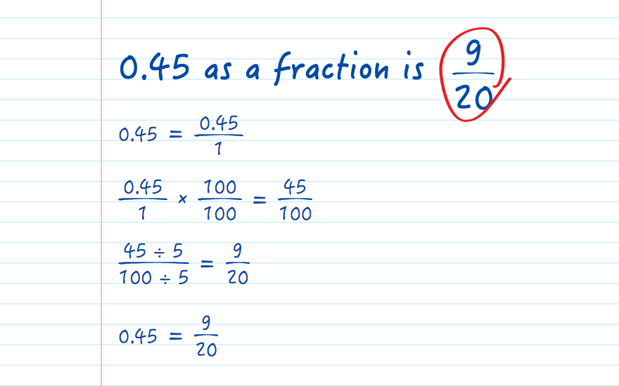 0.195 as a fraction